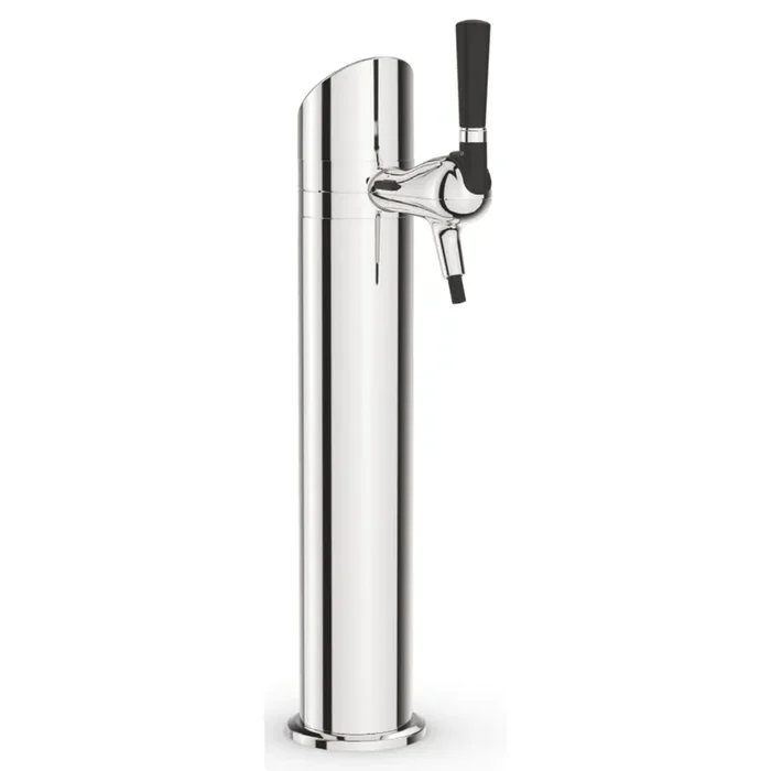 Dispensing columns for the Flexi Draft System from Micromatic