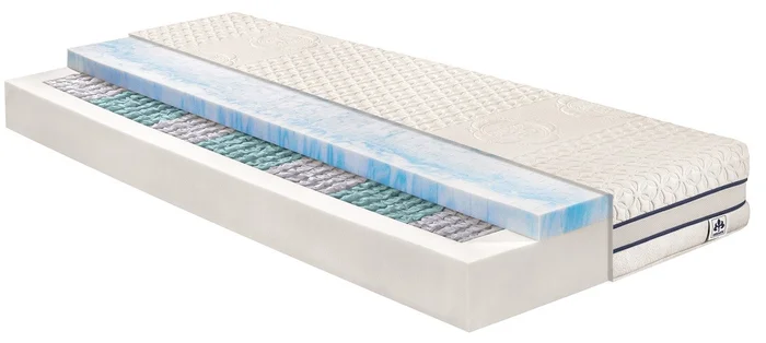 Federkernmatratze Gel-active Classic TTFK