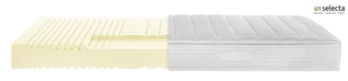 S6 Kaltschaum-Matratze